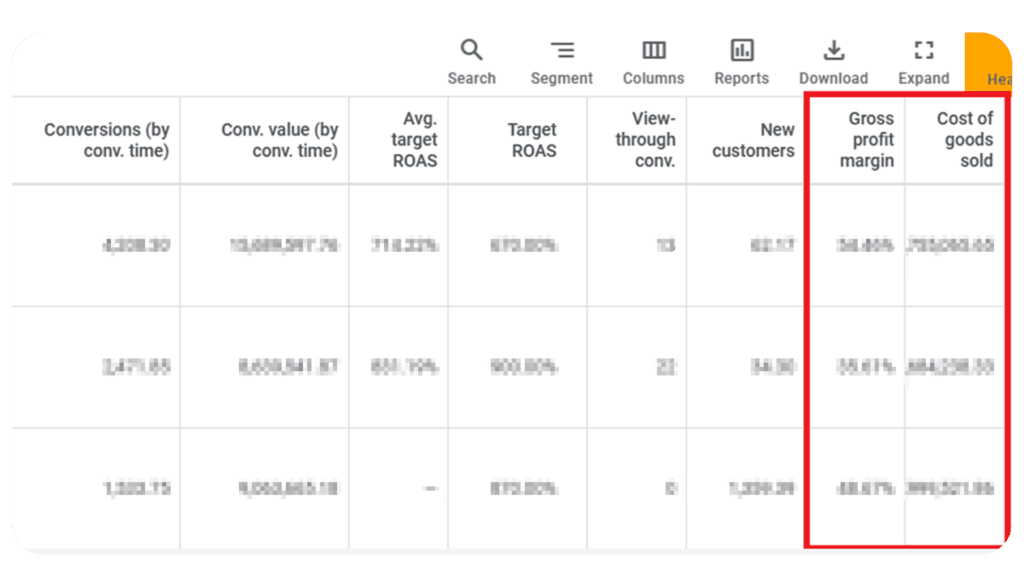 Unlock profit optimization