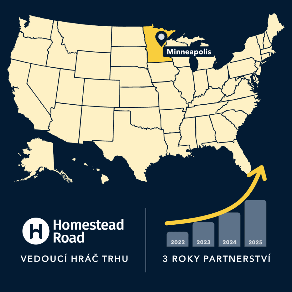 Homestead road usa real estate 2 Homestead road usa real estate